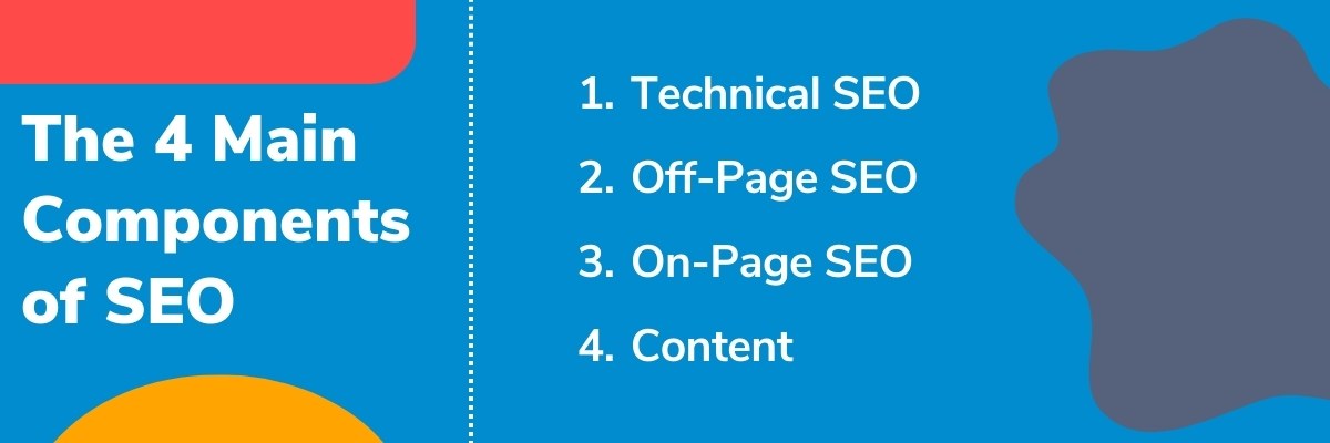 what-are-the-4-components-of-seo